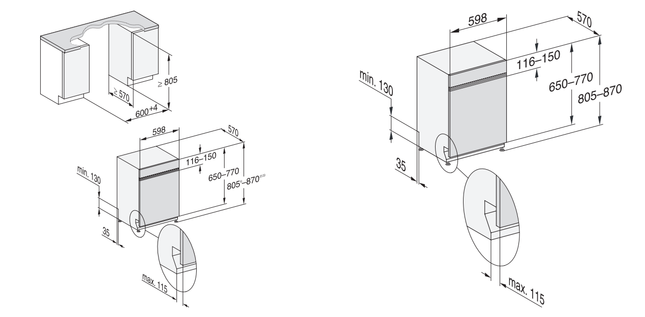 Máy rửa chén bán âm Miele G 7920 SCi AutoDos