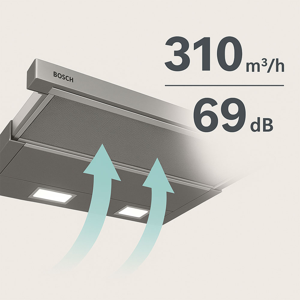 Máy hút mùi âm tủ Bosch DFT63CA51T có công suất cao nhưng vận hành êm ái Máy hút mùi âm tủ Bosch DFT63CA51T có công suất cao nhưng vận hành êm ái