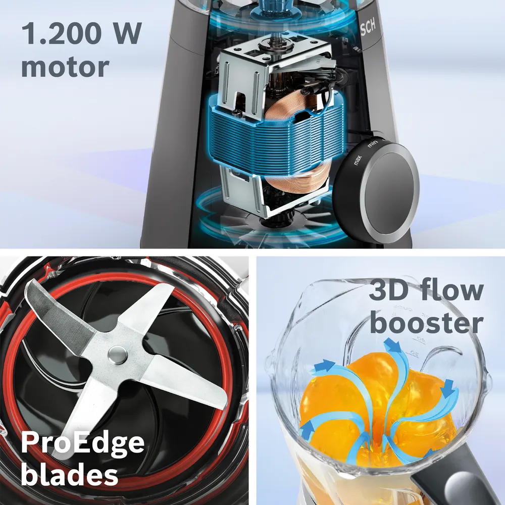 Lưỡi dao ProEdge thép Solingen Đức sắc bén, bền bỉ, xay nhuyễn mọi nguyên liệu