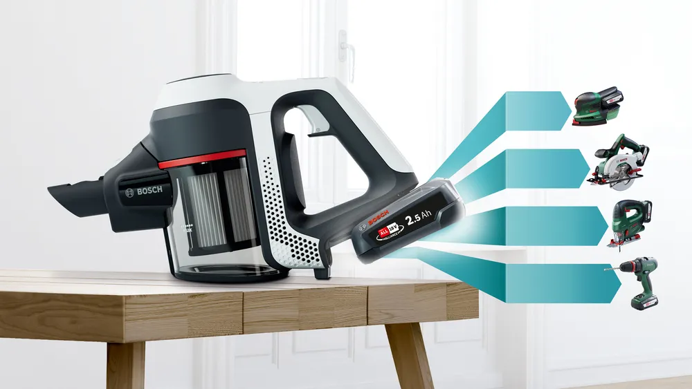 Pin Bosch lithium-ion dung lượng lớn cho thời gian sử dụng lâu dài