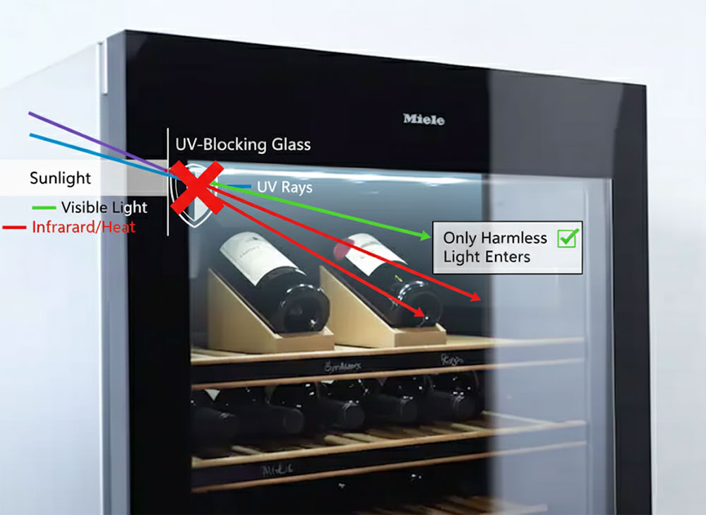 Cửa kính chống UV tủ rượu lọc ánh sáng có hại